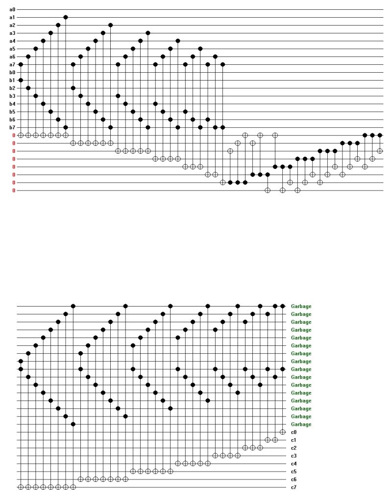 Reversible Benchmarks - Creative Light Photo - HD